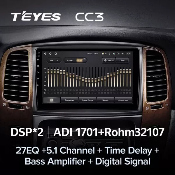 Штатная магнитола Teyes CC3L 4/32 Toyota Land Cruiser LC 100 (2002-2007)