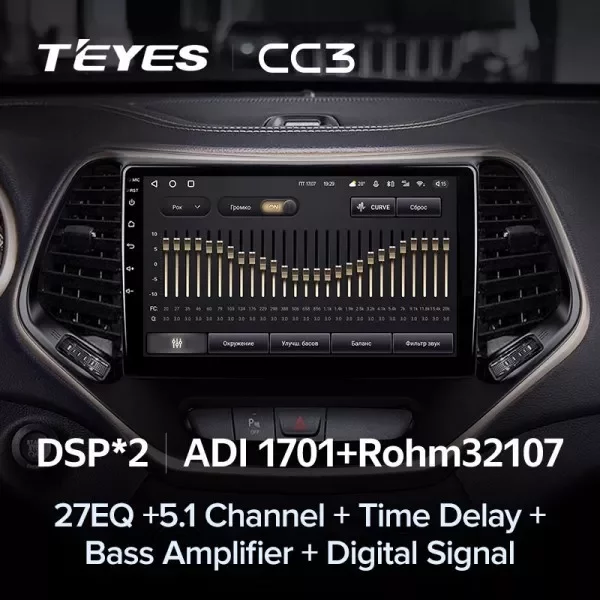 Штатная магнитола Teyes CC3L 4/32 Jeep Cherokee 5 KL (2014-2018)
