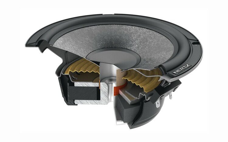 HERTZ CK 165