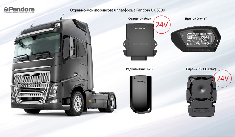 Автосигнализация Pandora UX 5300