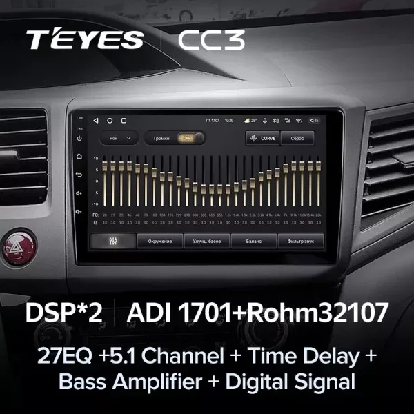 Штатная магнитола Teyes CC3L 4/32 Honda Civic 9 FB FK FD (2011-2015)