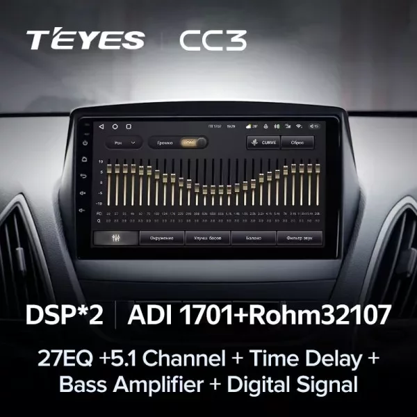 Штатная магнитола Teyes CC3L 4/32 Hyundai ix35 (2009-2015)