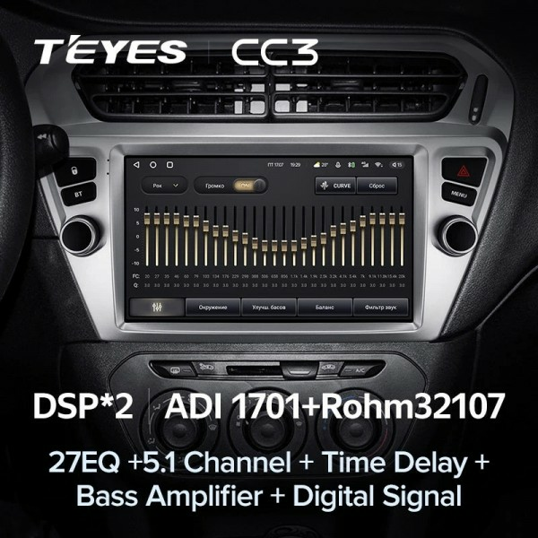 Штатная магнитола Teyes CC3L 4/32 Citroen C-Elysee (2012-2016) Тип B